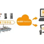Microsoft acquista startup bolognese
